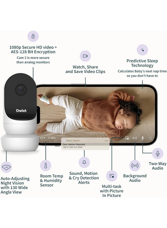 Owlet Cam 2 - Smart Baby Monitor Camera - Stream Secure HD Video and Audio with Night Vision, 4X Zoom, Wide Angle View and Sound, Motion and Cry Notifications - White - Image 3