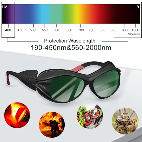 mozeeda Red Light Therapy Glasses, Laser Hair Removal Glasses, IPL Laser Safety Glasses 190-450nm&560-2000nm, Eyes Protection for Tanning Goggles and Red Light Therapy - Image 4