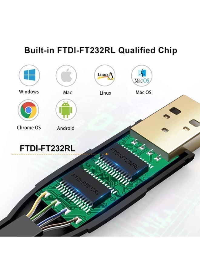 CABLE CONV USB to RJ45 Console Cable 1.5M Black FTDI Chipset for Cisco Router/Switch Configuration Plug & Play - Image 3