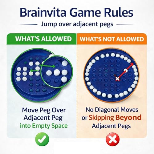 LAALIYA Brainvita Peg Solitaire Board Game – Classic Marble Puzzle with 33 Pearl Finish Marbles | Mind Challenge Strategy Game for Kids & Adults | Single Player Brain Teaser Toy for Ages 5+ - Image 5