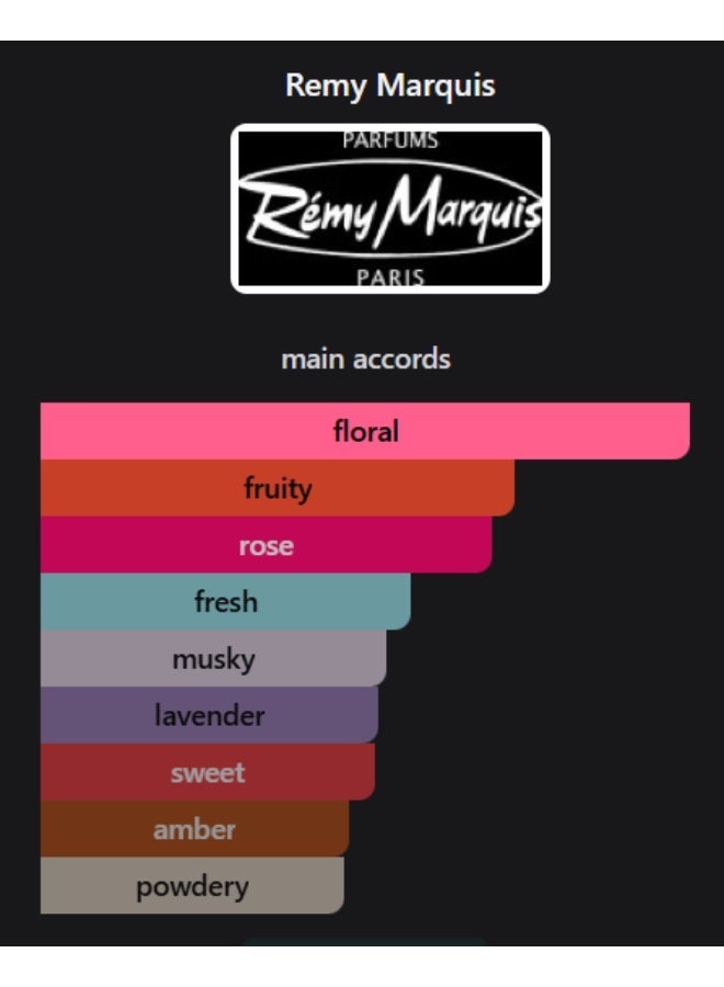 Shalis Remy Marquis For Women EDP 100ml - Image 2