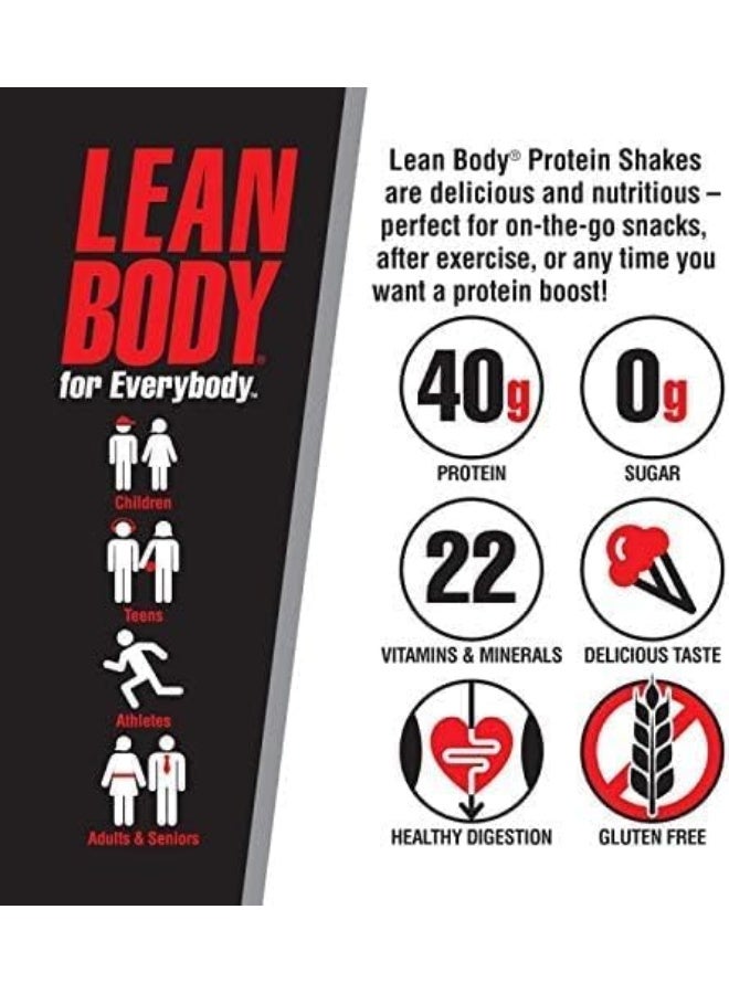 LABRADA Lean Body Ready-To-Drink Protein Shake 500Ml Cookies And Cream 40G Protein 0G Sugar Gluten Free 22 Vitamins And Minerals - Image 4