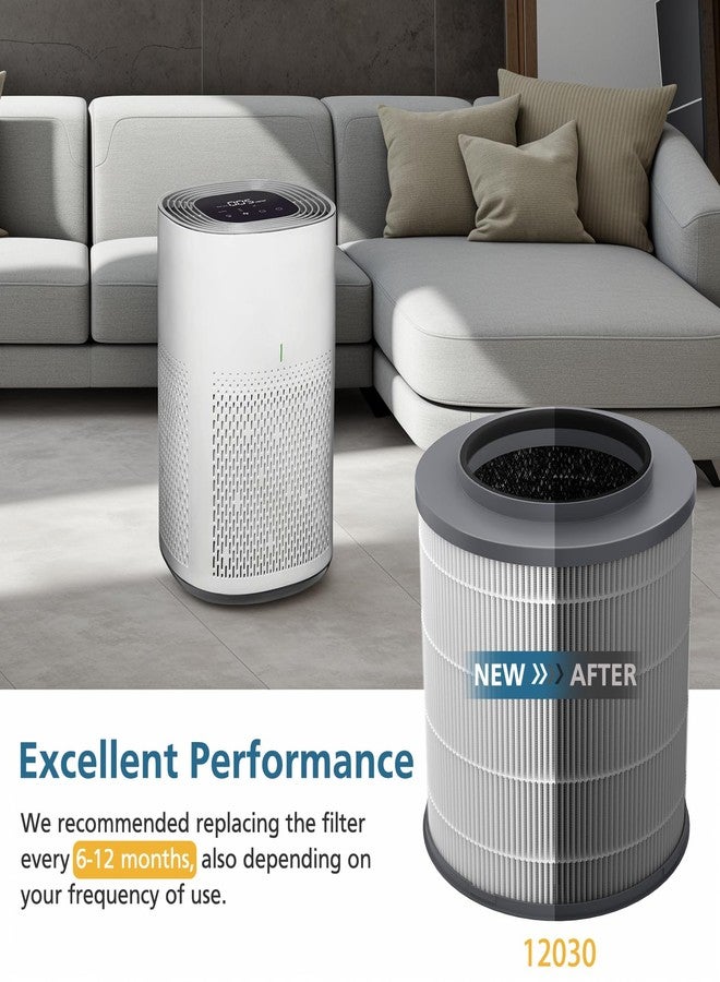 WILERDA 12030 Replacement Filter, Compatible with Clorox Medium Room HEPA Air Purifier 11030 & 11031, 1,000 Sq. Ft. Capacity, 3-in-1 HEPA Filter for Dust, Pet Dander, Pollen, #12030, 2-Pack - Image 3