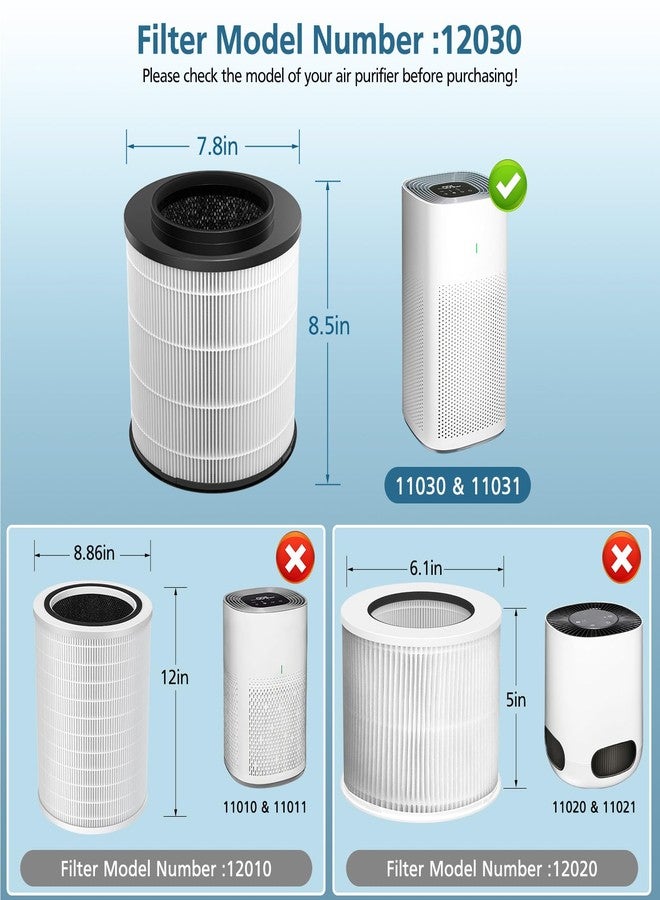 WILERDA 12030 Replacement Filter, Compatible with Clorox Medium Room HEPA Air Purifier 11030 & 11031, 1,000 Sq. Ft. Capacity, 3-in-1 HEPA Filter for Dust, Pet Dander, Pollen, #12030, 2-Pack - Image 2