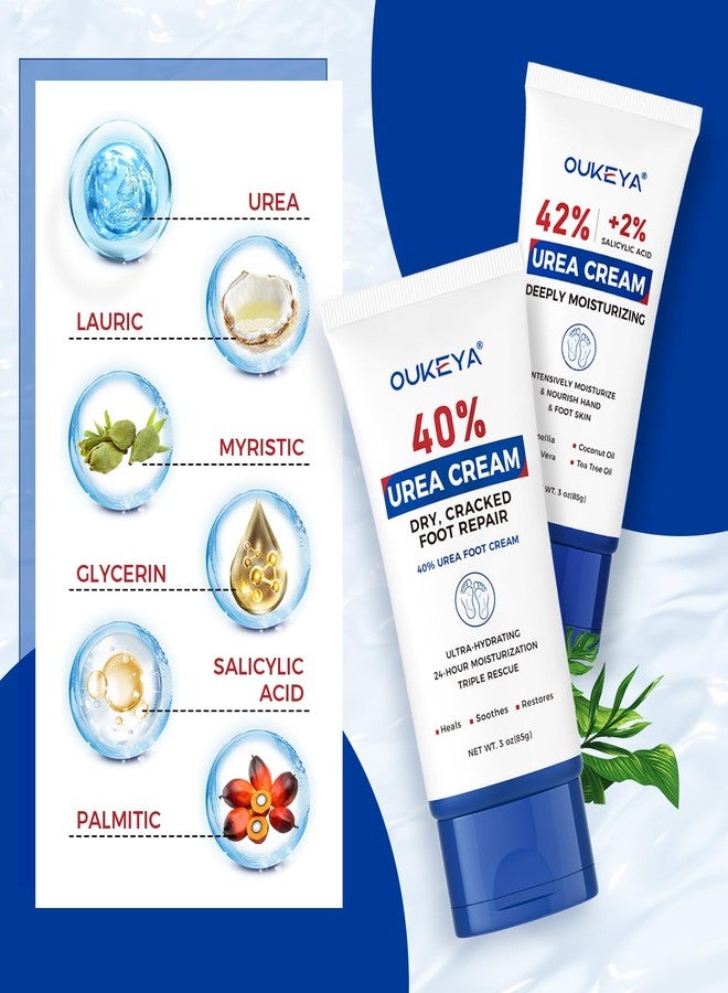 OUKEYA Urea Cream 40 Percent Tube 3 Oz, Foot & Hand Cream for Dry Cracked, 42 per Urea Lotion for Feet Maximum Strength, 85g, 2 Pack - Image 2