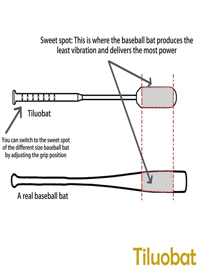 Tiluobat The Yellow Baseball Swing Trainer kit Includes 12 Training Balls and 1 Centrifugal Swing Trainer, as Well as a Rope Baseball Batting bat for Comprehensive Training. - Image 5
