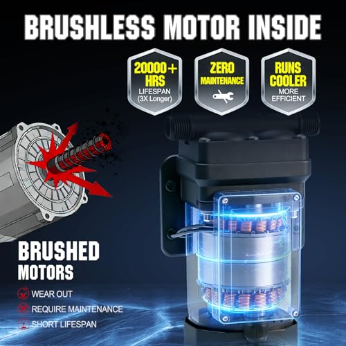 DC HOUSE Continuous Duty 110V Brushless Water Pump, 6GPM 55PSI 4-Chamber Heavy Duty Self Priming Diaphragm Pump for Garden Irrigation, Agricultural Spraying, Pressure Washing & Water Transfer - Image 5