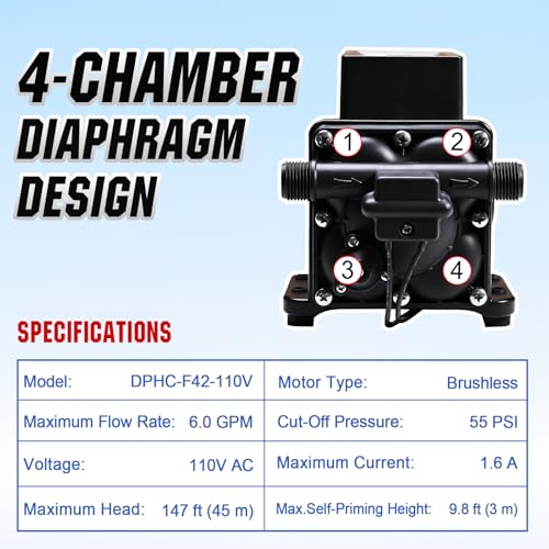 DC HOUSE Continuous Duty 110V Brushless Water Pump, 6GPM 55PSI 4-Chamber Heavy Duty Self Priming Diaphragm Pump for Garden Irrigation, Agricultural Spraying, Pressure Washing & Water Transfer - Image 3