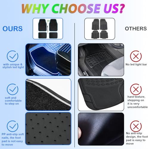 Fimker Soft Car Floor Mats With Led Strip Light, Universal Fit Black Automotive Carpet, App Control Interior Car Lights Floor Mats, Anti-Slip Waterproof RGB Car Decor Accessories For SUV, Trucks, Sedan,Jeeps - Image 4