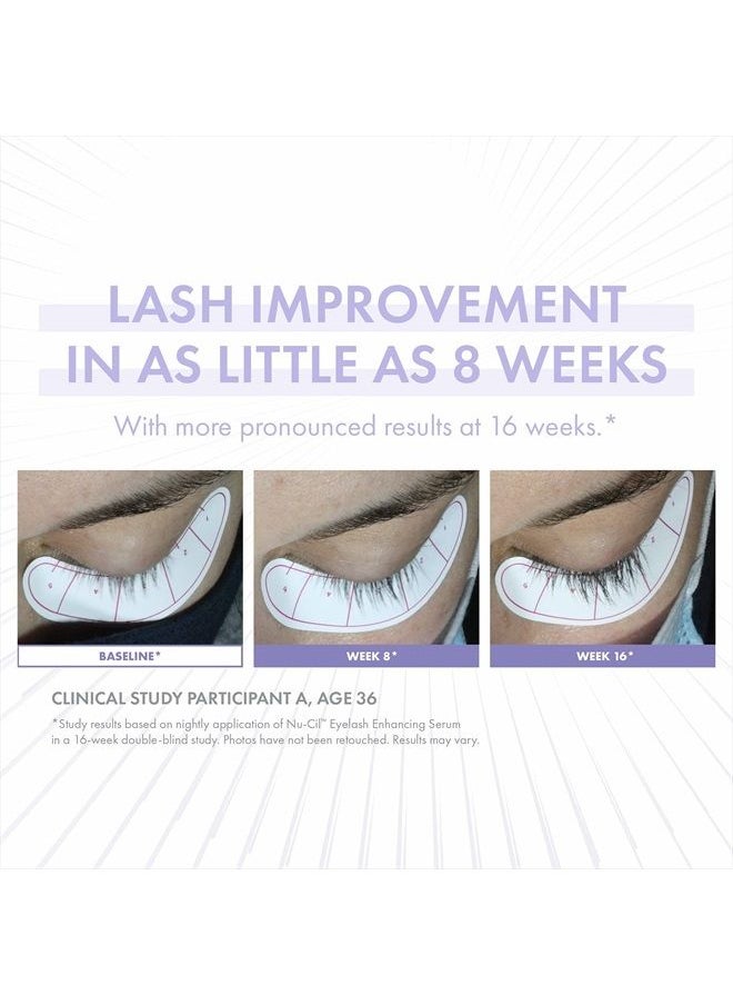 Obagi Medical - Obagi Nu-Cil™ Eyelash Enhancing Serum - Ultimate Eyelash Growth Serum with Hyaluronic Acid - Quick Absorbing, Non-Greasy & Natural Serum for all Skin Types – Ophthalmologist Tested Eyelash Serum - 3ml - Image 1