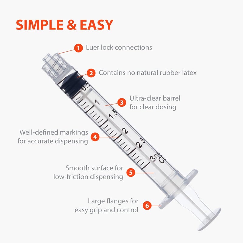 Easy Touch EasyTouch 3ML Luer-Lock Syringe Barrel Only (100 syringes) - Image 4