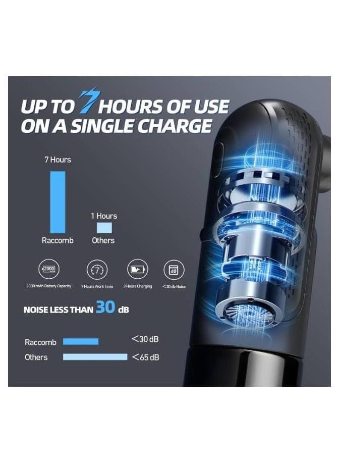 Generic - Ear Wax Removal  Water Powered Ear Cleaner - Image 1