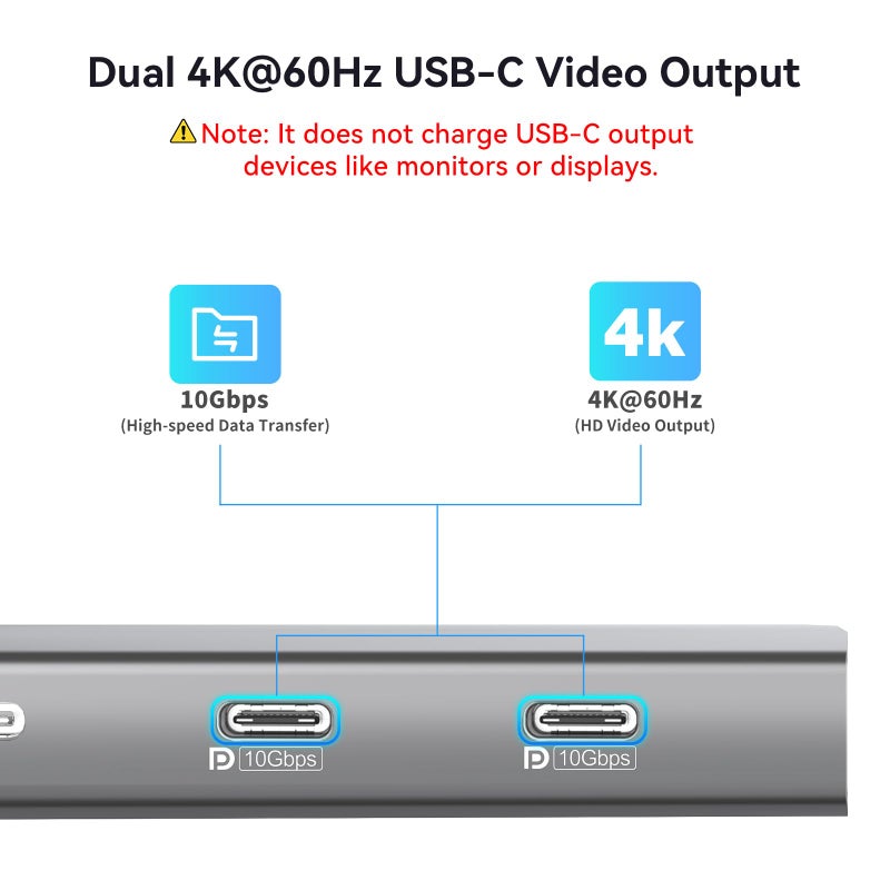 VANGREE USB C Hub with Dual 4K@60Hz Displayports, 2 USB-A & 2 USBC 3.2 10Gbps Ports, 1Gbps Ethernet, 100W PD, SD/TF, USB C Splitter Docking Station for MacBook Pro/Air, iMac, iPad Pro, XPS, Thinkpad, Surface - Image 4