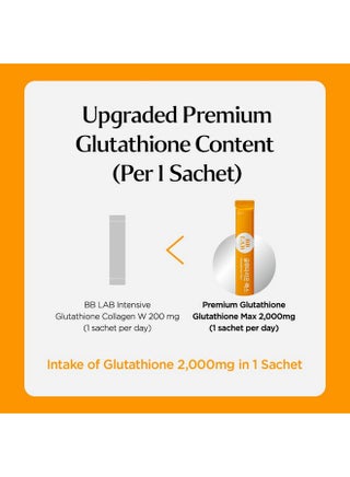 ipamorelin benefits and side effects ipamorelin vs semorelin Sermorelin or Ipamorelin: Meaning, Differences,  Benefits, Side Effects, and Which One May Be