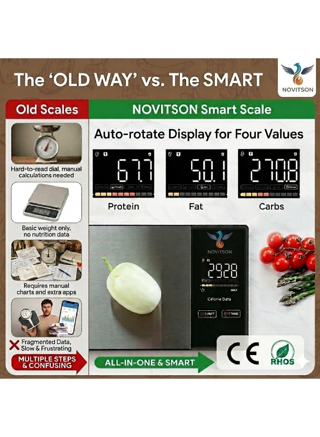 Novitson Smart Nutrition Kitchen Scale NKS-4540B, 5kg Bluetooth Food Scale with Calorie & Macro Tracking, Fitdays App, Black - Image 2