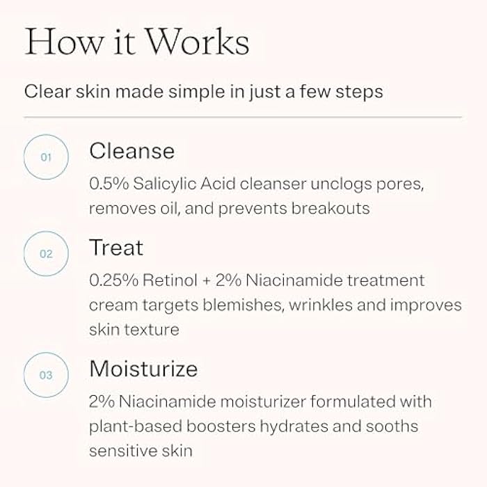 MDacne مجموعة MDacne للعناية بالبشرة من 3 خطوات - كريم الريتينول 0.25%، منظف حمض الساليسيليك، مرطب النياسيناميد - منتجات نباتية لحب الشباب الهرموني، والبقع، والتجاعيد. مجموعة كاملة للعناية بالبشرة لمدة 30 يومًا. - Image 4