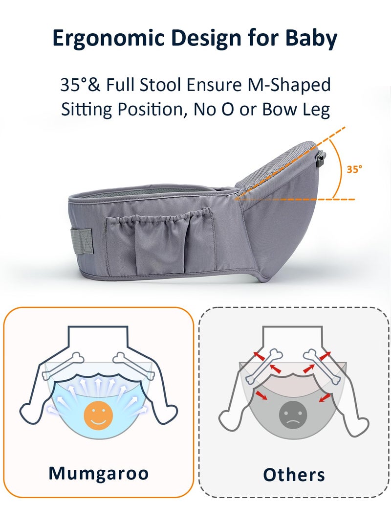 Mumgaroo Baby Carrier Newborn to Toddler, 6-in-1 Front and Back Baby Hip Carrier One Size Fits All Adjustable Toddler Carrier Hip Carrier for Baby with Hip Seat Adapt to Newborn, Infant & Toddler - Image 2