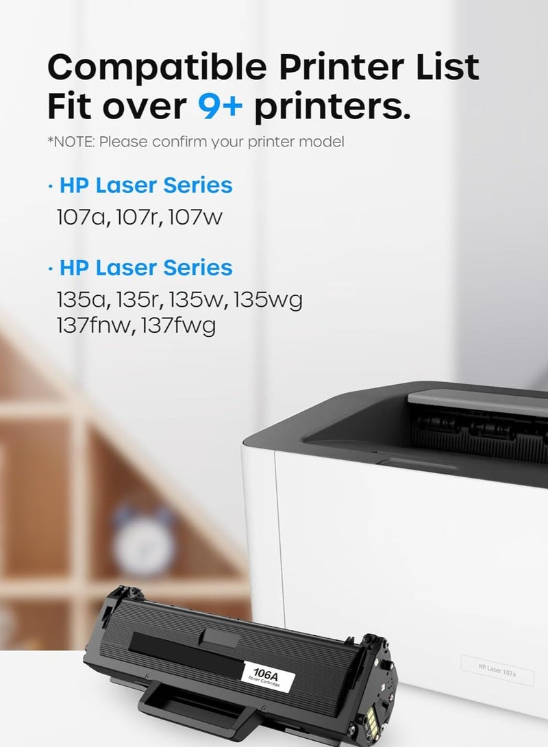 مالتي كلر خرطوشة حبر متوافقة HP 106A باللون الأسود – ملتي كولور الإمارات - Image 2