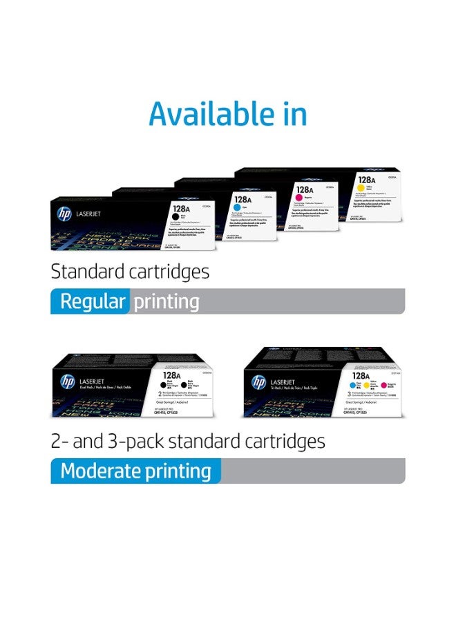 HP 128A LaserJet Print Cartridge Toner For HP Color Laserjet Pro CM1415 and CP1520 Black - Image 2