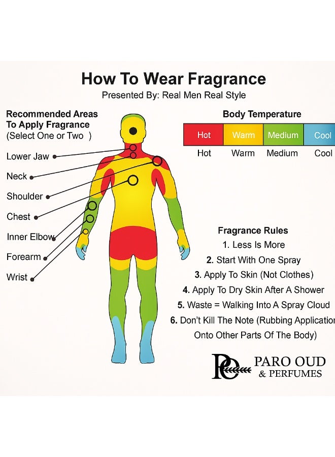 PARO OUD AL DHABI 50 ml Perfume - Image 2