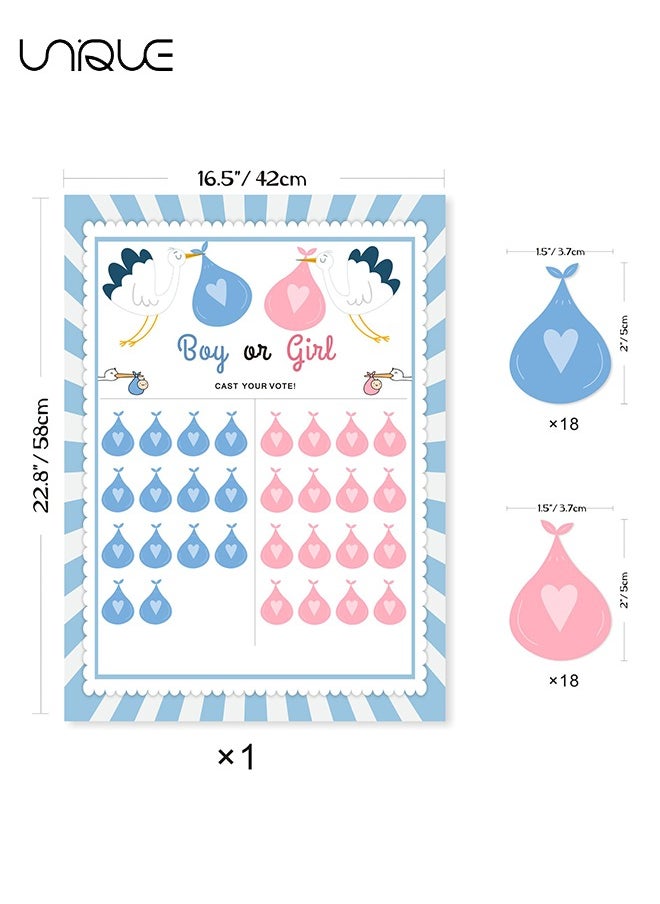 Baby Gender Reveal Board, Party Supplies Kit with Decorations Games with 36 PCS Pink Blue Stickers, Gender Reveal Voting Poster Board, Chalkboard Design Party Games Supplies Kit