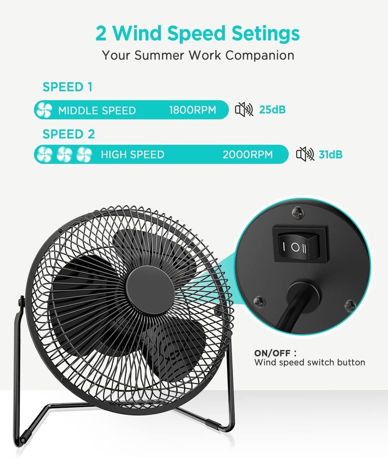 EasyAcc 9 Inch USB Desk Fan Ultra-quiet USB Powered 360° Rotation Desktop Fan with Metal Frame, Portable Personal Cooling Fan with 2 Speed for Home Office (USB POWERED ONLY) - Image 2
