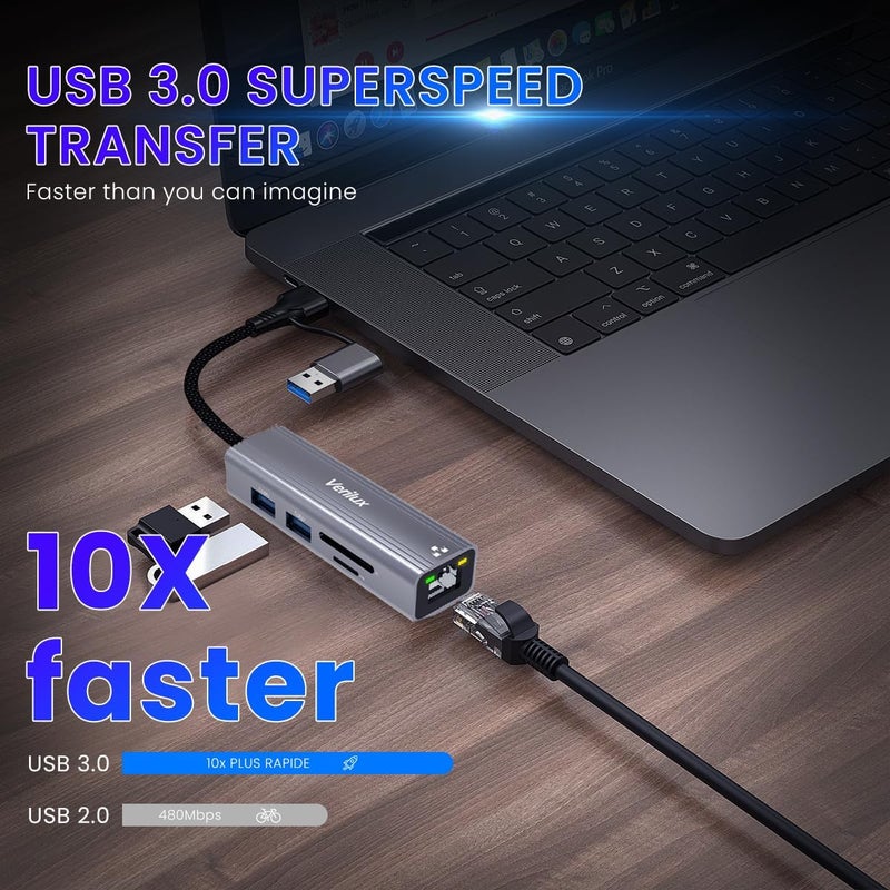 إليفانت بوت ELEPHANTBOAT® محور USB-C مع إيثرنت RJ45 5 في 1، محور USB-C مع قارئ بطاقات SD/TF، منافذ USB متعددة للكمبيوتر المحمول مع محور USB 3.0 و2.0 لـ MacBook Air M1 Pro، iPhone 15 Plus Pro Max - Image 5