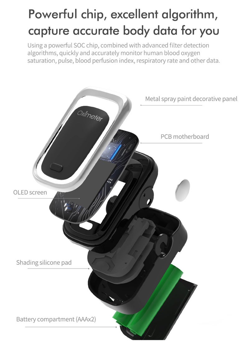 Joshberg Fingertip Pulse Oximeter Blood Oxygen Monitor Pulse Ox, Heart Rate and Fast Spo2 Reading Oxygen Meter with OLED Screen  - Image 3