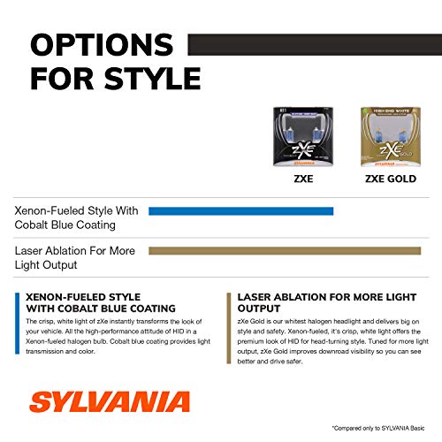 Sylvania H11BSZ.PB2 H11B Silver Star zXe Halogen Headlight Bulb, 2 Pack - Image 3