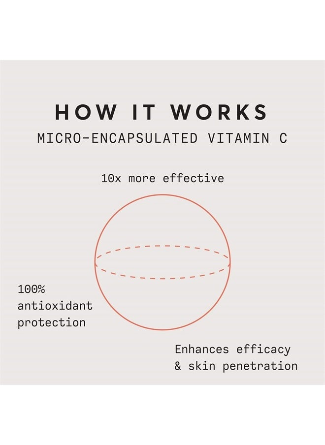 NATURIUM Vitamin C Complex Serum, 30ml  - Image 5