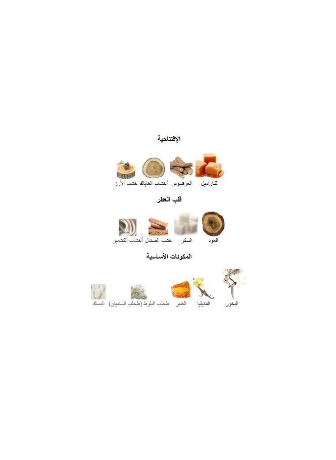 Lattafa Raghba Wood Intense EDP Unisex 100ml  - Image 3