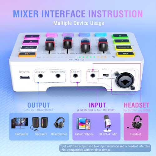 FIFINE Audio Mixer, Gaming Streaming PC Mixer with Slider Fader, XLR Microphone Interface, Monitoring, for Video/Game Voice/Podcast Recording-AmpliGame SC3W - Image 4