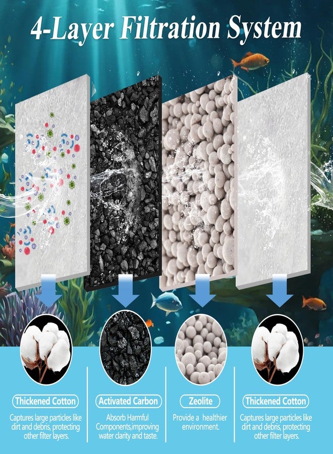 عبوة من 10 خراطيش فلتر متوسطة الحجم لأحواض السمك من FUNSWTM، متوافقة مع فلاتر Tetra Whisper Bio-Bag 10i/IQ10/PF10 وفلاتر أحواض السمك من 5 إلى 10 جالونات. - Image 2