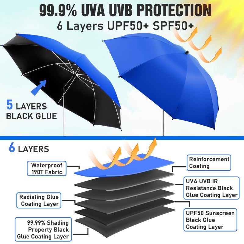 NBtoUS 2 PACK Chair Umbrella with Clamp, 360 Â° Adjustable, UPF50+ Sunshade for Beach Chair, Patio Chair, Camping Chair, Golf Carts(Azure Blue, Not Include Chair) - Image 2