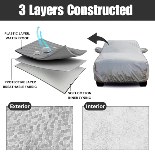 Slamio Car Cover for Maruti Suzuki Brezza 2022-2026 Model | Waterproof, Dustproof, UV Resistant | All-Weather Protection with Mirror Pockets | Custom Fit, Triple Stitch | Metallic Silver - Image 2