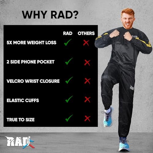 RAD Sauna Sweat Suit for Men & Women (Medium To 6XL) for Weight Loss & Fat Burn Sweating Suit (Green, XL) - Image 5
