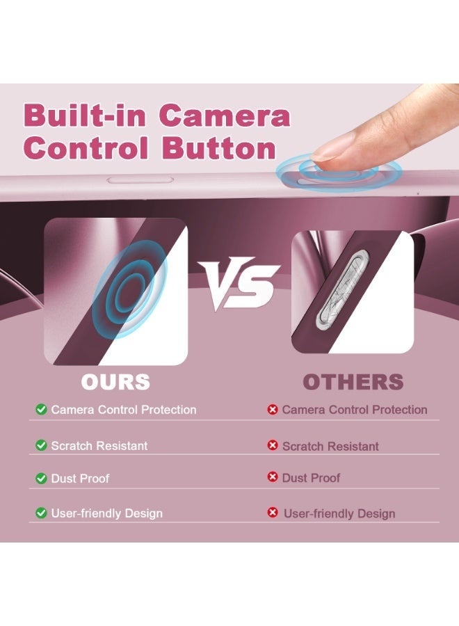 ULELAY iPhone 17 Pro Max Protective Case, Silicone Material, Shock-Resistant with Camera Lens Protection and Control Button Coverage, Anti-Shock Mobile Phone Protective Cover, Compatible with MagSafe Accessories ( Plum ) - Image 2