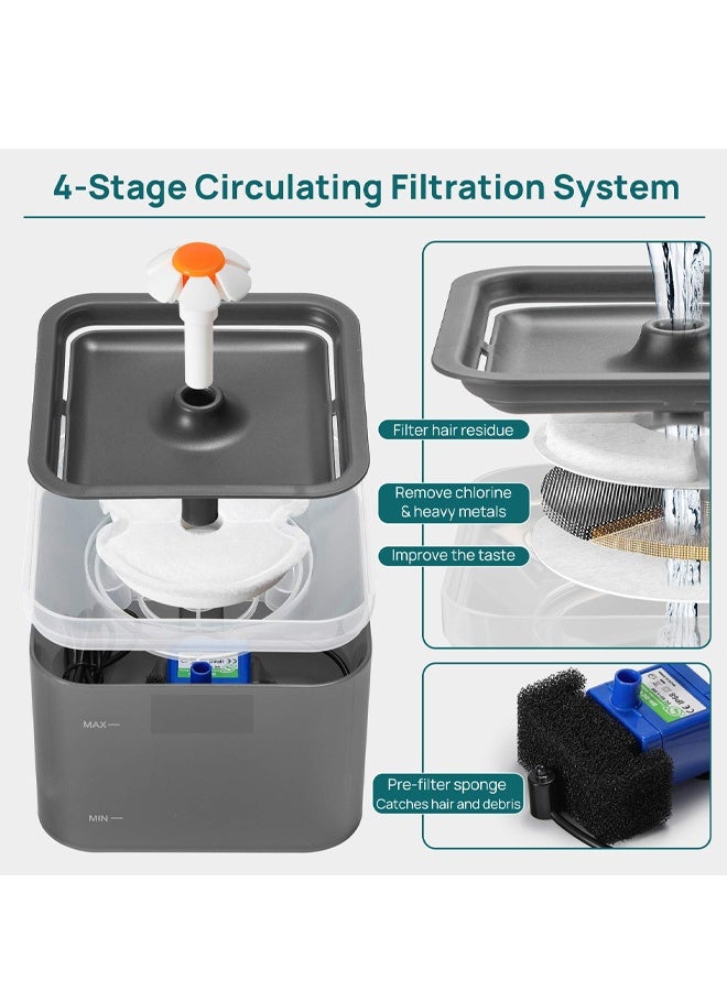 10Pack Replacement Sponge Filter for Neverland Cat Water Fountain with LED Light,、6.5CM*3CM - Image 5
