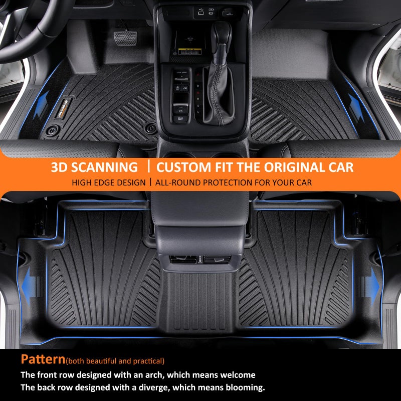 Binmotor-All Weather Floor Mats for Kia Sorento 2026 2025 2024 2023 2022 2021(Only Gas), 1st & 2nd & 3rd Row Full Set, Heavy Duty TPE Car Floor Liners-Black for Sorento Accessories - Image 2