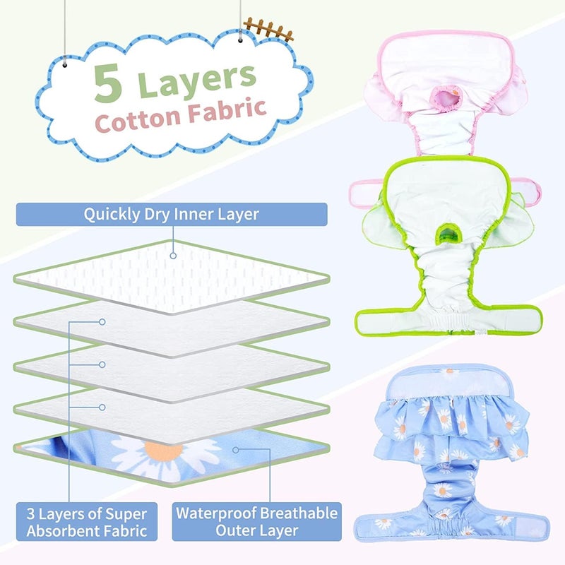 KUTKUT Female Dog Adjustable Diapers Reusable Washable Super Absorbency Leak-Proof Dog Nappie Dresses for Dogs in Heat, Period or Excitable Urination, Sanitary Panties Dress (Size: L) - Image 2