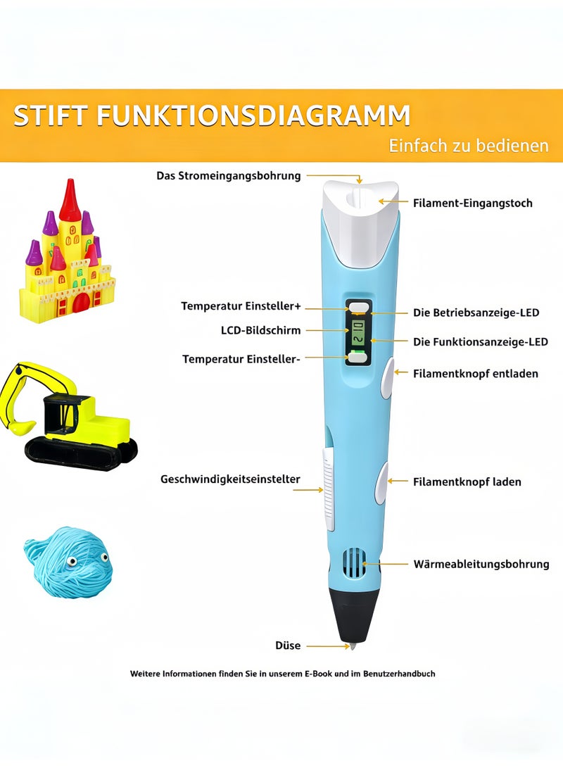 3D Printing Pen for Kids, 3D Pen with Display, Painting Graffiti, Kids DIY Gift, Doodle Arts Craft Drawing, Compatible with PLA and ABS Filament, Adjustable Temperature and Speed, for Graffiti, Drawing, Model Making(Blue) - Image 3
