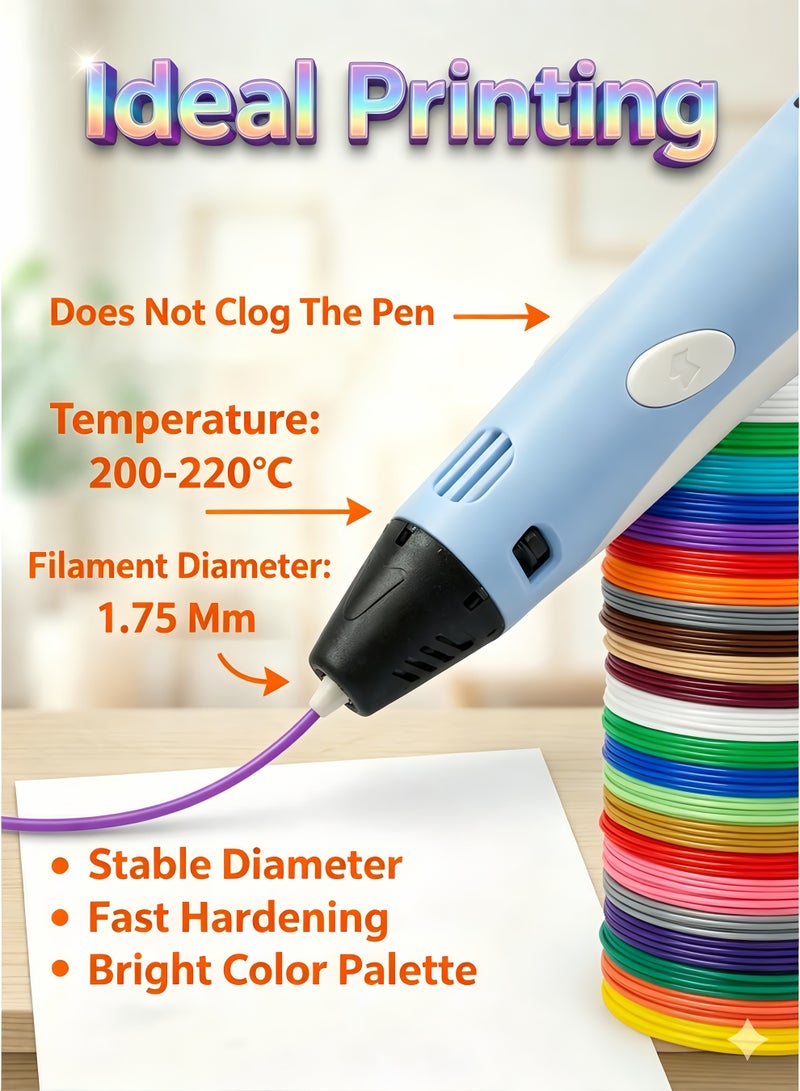 XiuWoo 3D Printing Pen for Kids, 3D Pen with Display, Painting Graffiti, Kids DIY Gift, Doodle Arts Craft Drawing, Compatible with PLA and ABS Filament, Adjustable Temperature and Speed, for Graffiti, Drawing, Model Making(Blue) - Image 3