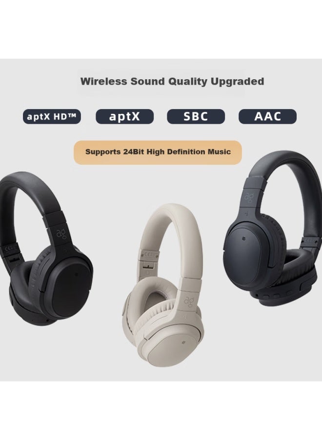 Final Ag Whp01K Active Noise Cancelling Bluetooth Earphones New Sound Quality Upgrade Whp01K Mk2 Deep Blue - Image 1