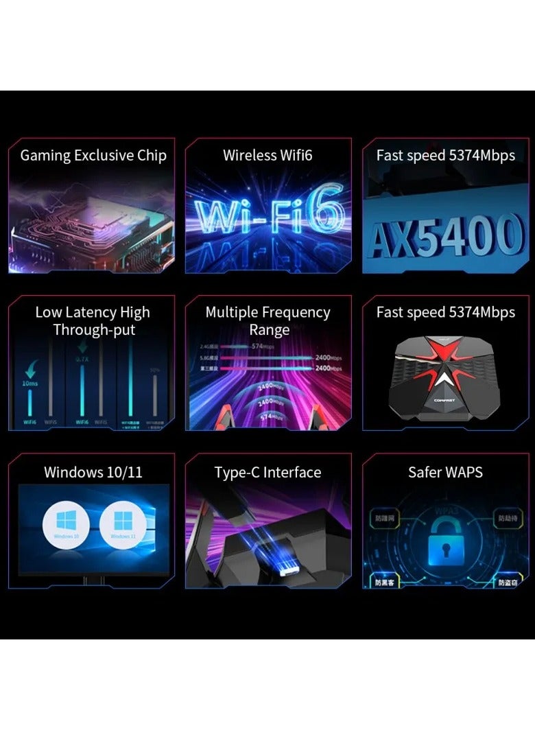 COMFAST CF-977AX Driver-Free Version of E-Sports WiFi6 Tri-Band Wireless Network Card Desktop External 53