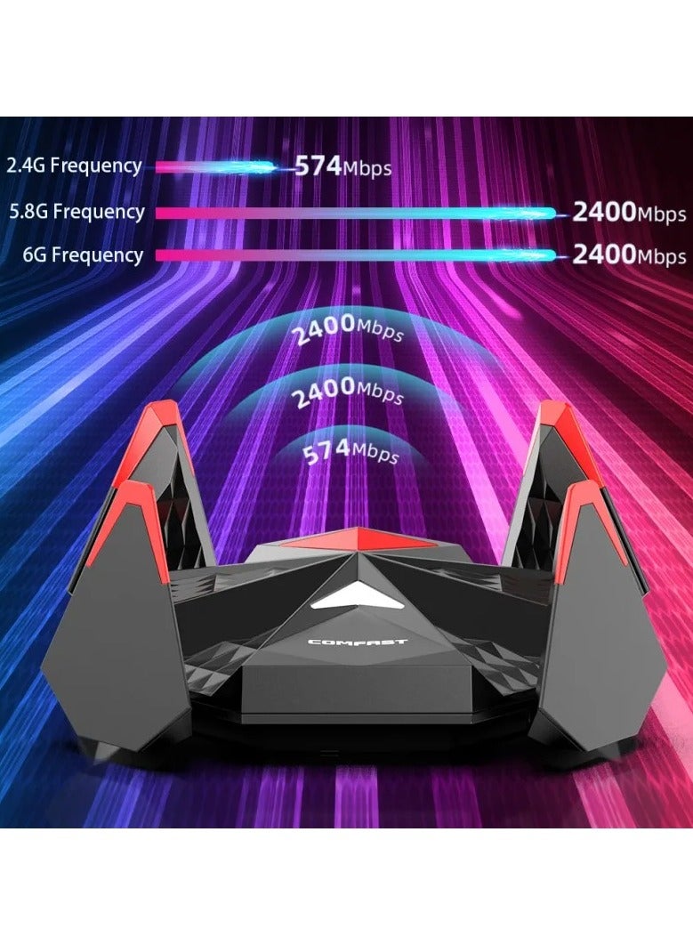 COMFAST CF-977AX Driver-Free Version of E-Sports WiFi6 Tri-Band Wireless Network Card Desktop External 53