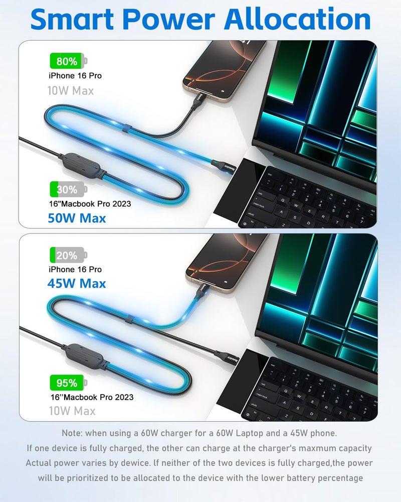 Huntkey 2-in-1 USB C Cable 140W Max Fast Charging Cords, USBC Splitter 1 in 2 Out for MacBook Air/Pro, iPhone 17/16/15 Pro, Plus, Pro Max, iPad and More (5FT, Braided) - Image 3