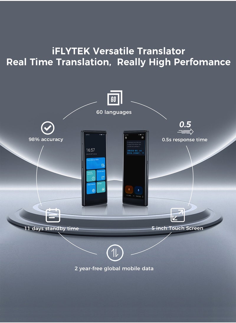 Generic - iFLYTEK Ai Smart 4.0 Real Time Voice Portable Translator, 98% Accurate, 60 Languages, Instant Translation for Travel & Business - Image 1