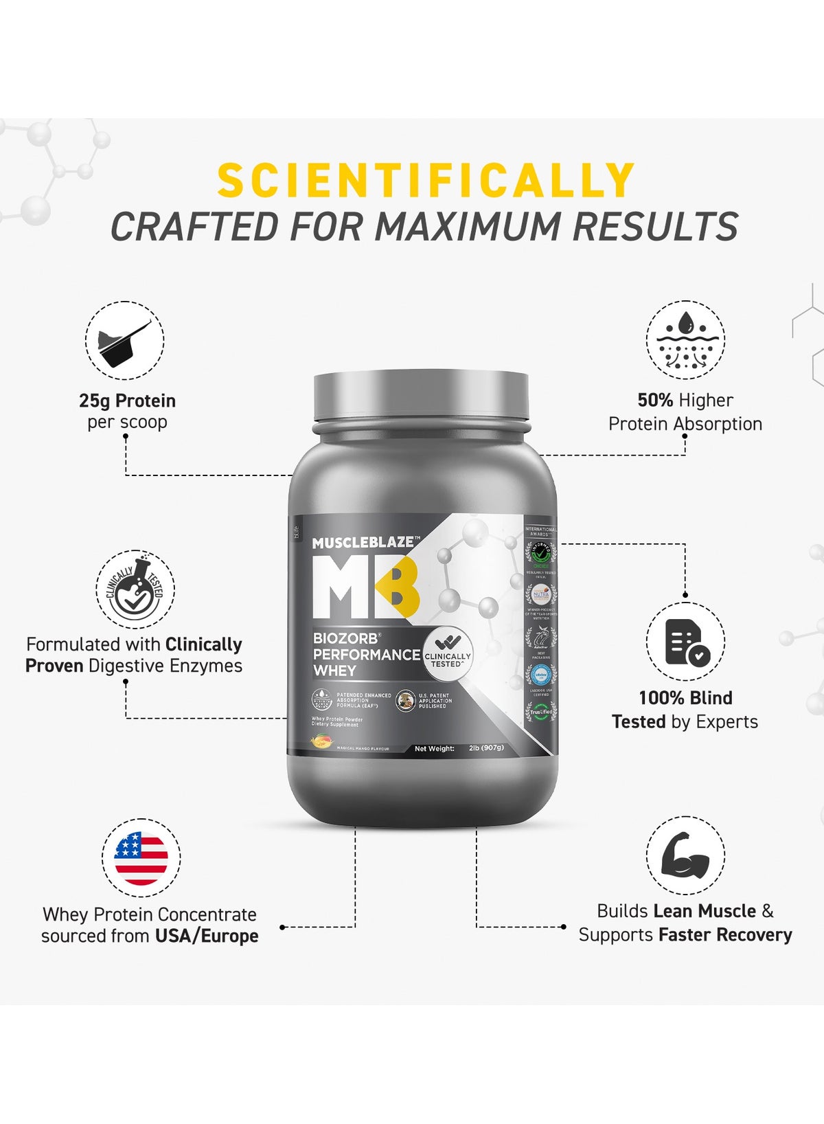 Muscleblaze Biozorb Performance Whey Protein 2Lbs 907G - Magical Mango
