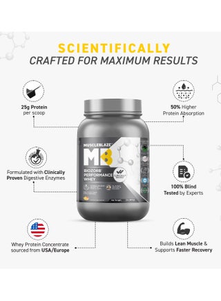 MuscleBlaze Biozorb Performance Whey Protein (Magical Mango, 2lbs / 907g) - view 4