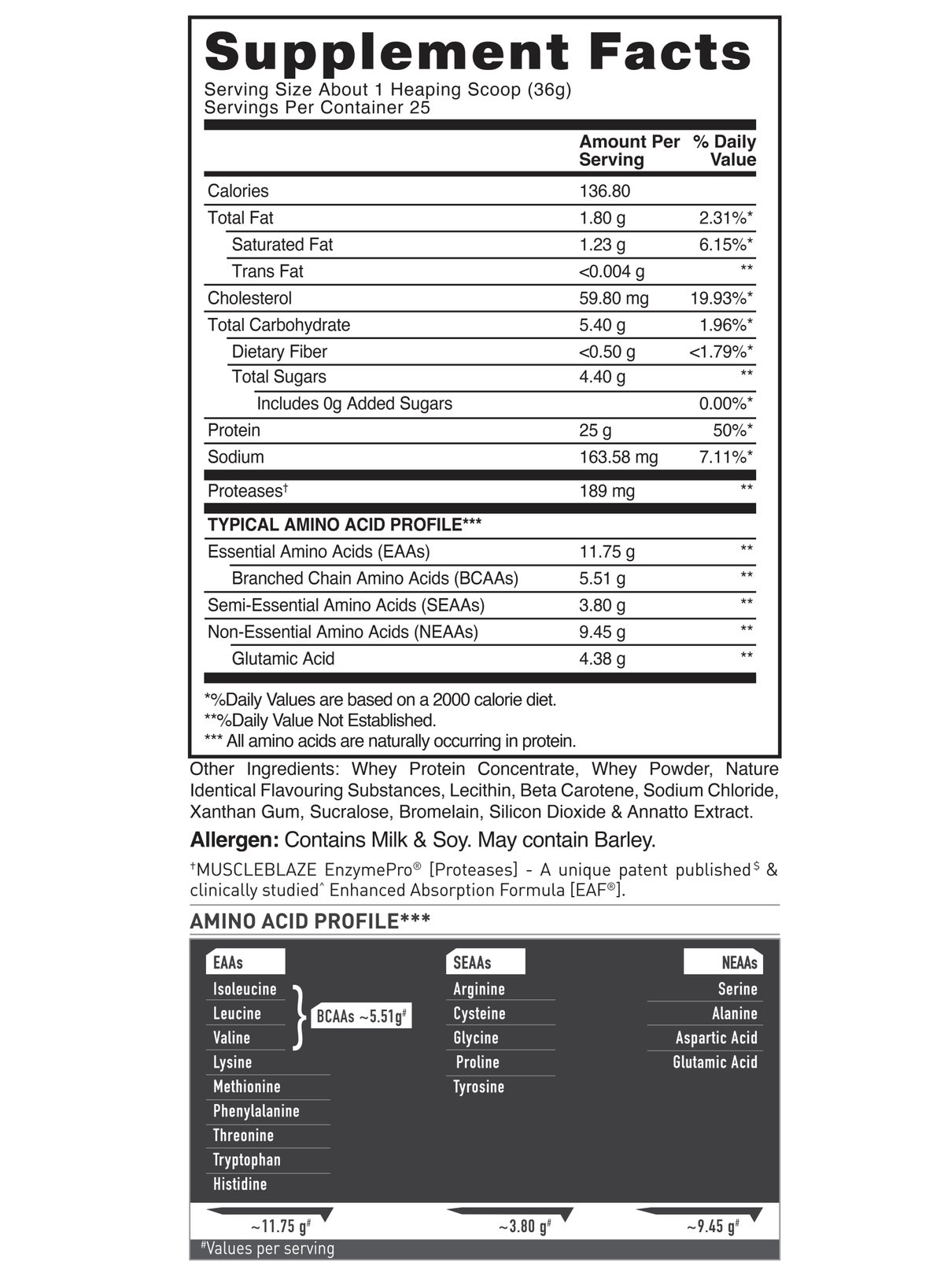 Muscleblaze Biozorb Performance Whey Protein 2Lbs 907G - Magical Mango